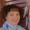 Аля Маркова