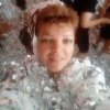Арина Бугровская