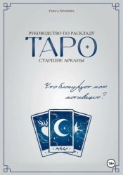Скачать Руководство по раскладу Таро: Что блокирует мою мотивацию? бесплатно