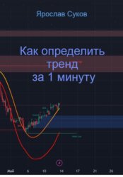 Скачать Как определить тренд за 1 минуту бесплатно
