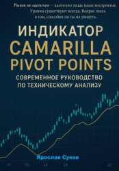 Скачать Индикатор Camarilla Pivot Points бесплатно
