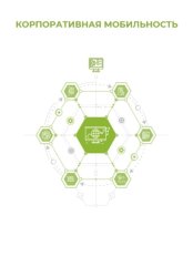 Скачать Корпоративная мобильность бесплатно