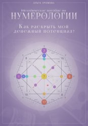 Скачать Методическое пособие «Как раскрыть мой денежный потенциал?» бесплатно