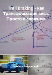 Скачать Trail Braking - как Трансформация веса. Просто о сложном бесплатно