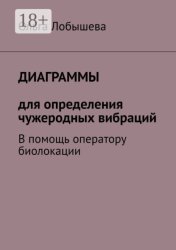 Скачать Диаграммы для определения чужеродных вибраций. В помощь оператору биолокации бесплатно