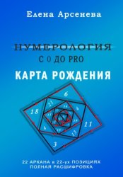 Скачать Нумерология с 0 до PRO. Карта рождения бесплатно