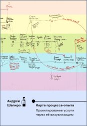 Скачать Карта процесса-опыта. Проектирование услуги через её визуализацию бесплатно