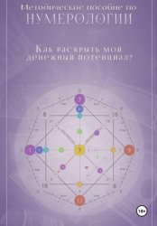 Скачать Нумерология. Как раскрыть мой денежный потенциал? бесплатно